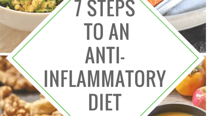 anti-inflammatory diet
